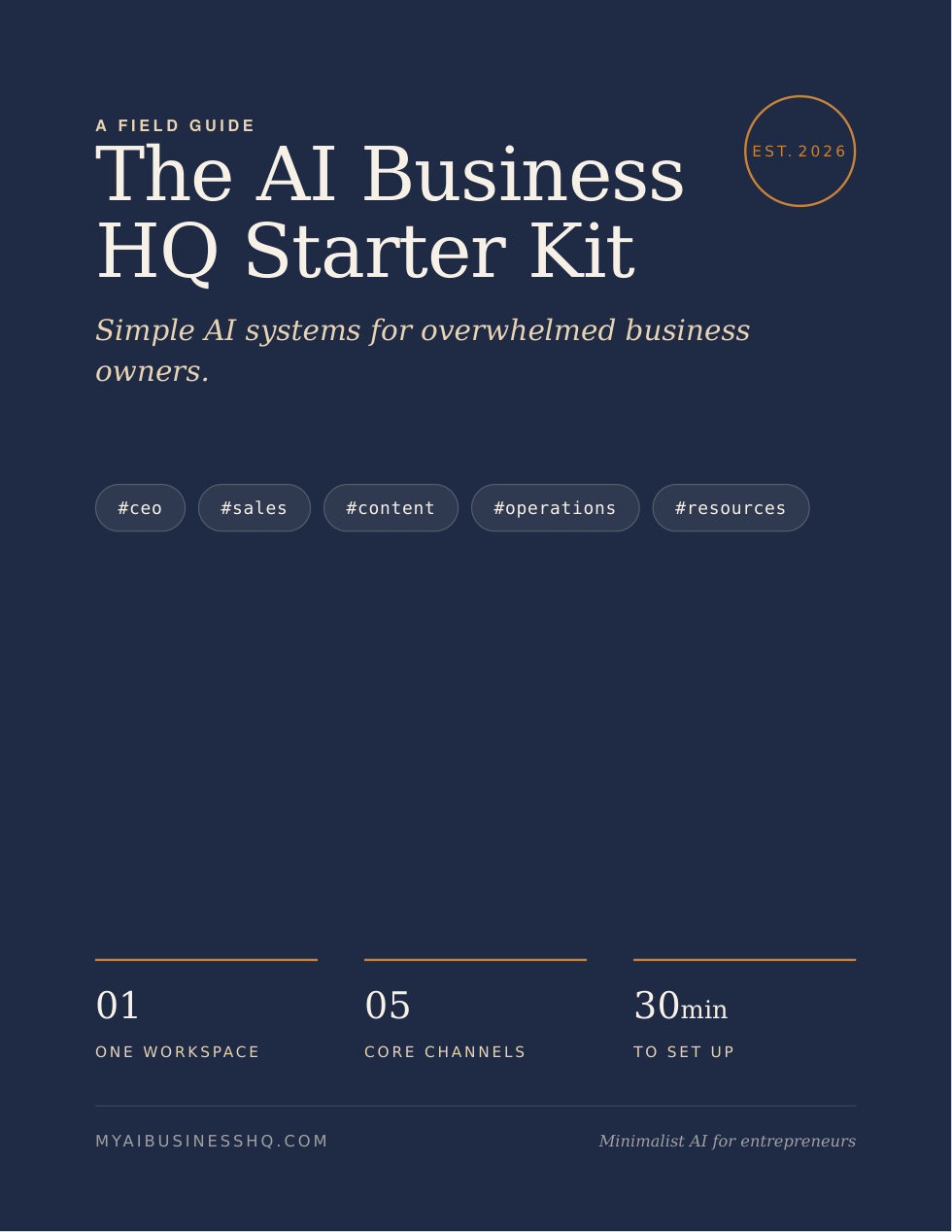 AI Business HQ Starter Kit cover